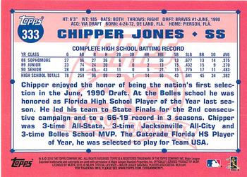 2010 Topps - The Cards Your Mom Threw Out (Original Back) #333 Chipper Jones Back