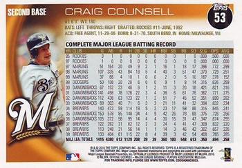 2010 Topps - Black #53 Craig Counsell Back
