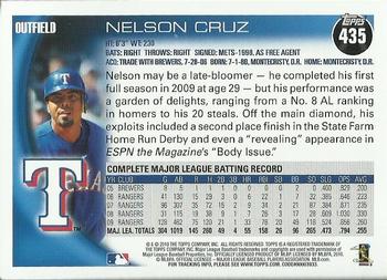 2010 Topps - Black #435 Nelson Cruz Back