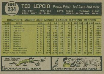 2010 Topps Heritage - 50th Anniversary Buybacks #234 Ted Lepcio Back