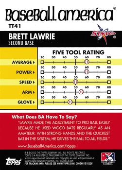 2010 Topps Pro Debut - Baseball America's Tools of the Trade #TT41 Brett Lawrie Back