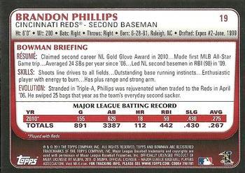 2011 Bowman - Gold #19 Brandon Phillips Back
