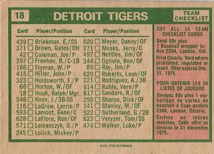 1975 Topps Mini #18 Detroit Tigers / Ralph Houk Back
