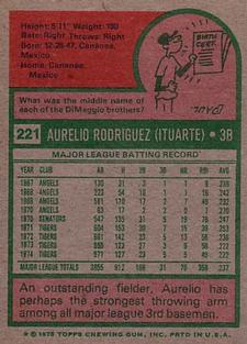 1975 Topps Mini #221 Aurelio Rodriguez Back