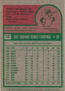 1975 Topps Mini #15 Jose Cardenal Back