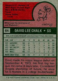 1975 Topps Mini #64 Dave Chalk Back