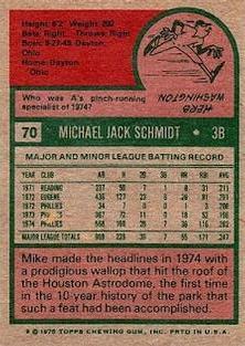 1975 Topps Mini #70 Mike Schmidt Back