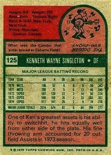 1975 Topps Mini #125 Ken Singleton Back