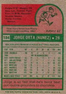 1975 Topps Mini #184 Jorge Orta Back