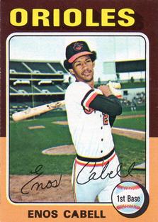 1975 Topps Mini #247 Enos Cabell Front
