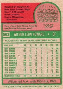 1975 Topps Mini #563 Wilbur Howard Back