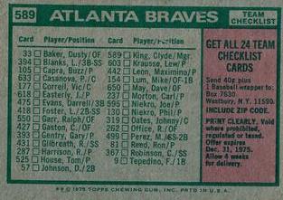 1975 Topps Mini #589 Atlanta Braves / Clyde King Back