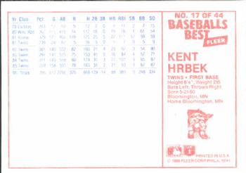 1986 Fleer Baseball's Best Sluggers vs. Pitchers #17 Kent Hrbek Back