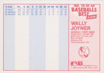 1986 Fleer Baseball's Best Sluggers vs. Pitchers #19 Wally Joyner Back