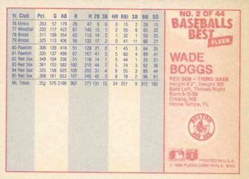 1986 Fleer Baseball's Best Sluggers vs. Pitchers #2 Wade Boggs Back