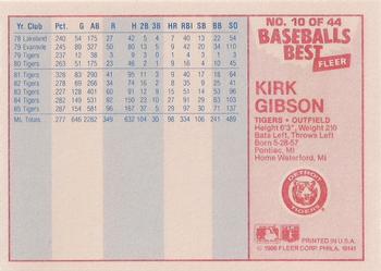 1986 Fleer Baseball's Best Sluggers vs. Pitchers #10 Kirk Gibson Back