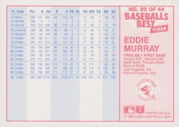 1986 Fleer Baseball's Best Sluggers vs. Pitchers #25 Eddie Murray Back