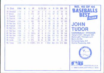 1986 Fleer Baseball's Best Sluggers vs. Pitchers #40 John Tudor Back