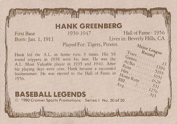 1980 Cramer Baseball Legends Series 1 #30 Hank Greenberg Back