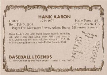 1980 Cramer Baseball Legends Series 1 #7 Hank Aaron Back