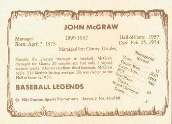 1981 Cramer Baseball Legends Series 2 #43 John McGraw Back