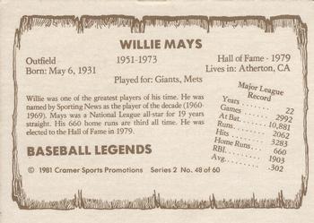 1981 Cramer Baseball Legends Series 2 #48 Willie Mays Back