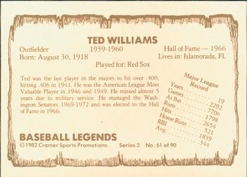 1982 Cramer Baseball Legends Series 3 #61 Ted Williams Back