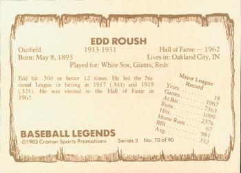 1982 Cramer Baseball Legends Series 3 #70 Edd Roush Back