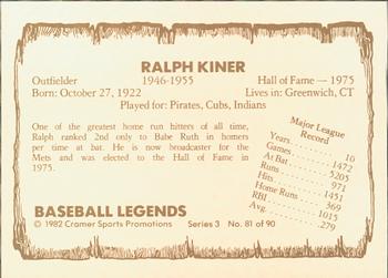1982 Cramer Baseball Legends Series 3 #81 Ralph Kiner Back