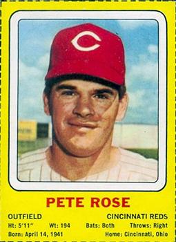1970 Transogram Statues Cards #NNO Pete Rose Front