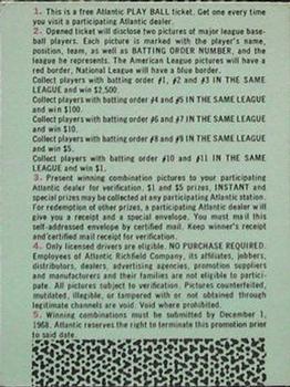1968 Atlantic Oil Play Ball Contest Cards #NNO Frank Robinson Back