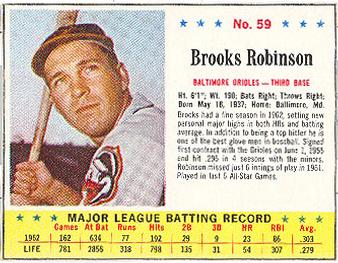 1963 Jell-O #59 Brooks Robinson Front