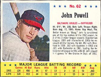 1963 Jell-O #62 Boog Powell Front