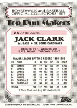 1987 Topps Boardwalk and Baseball #25 Jack Clark Back