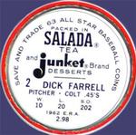 1963 Salada/Junket Coins #2 Dick Farrell Back
