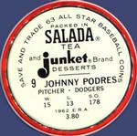 1963 Salada/Junket Coins #9 Johnny Podres Back