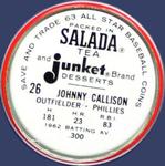 1963 Salada/Junket Coins #26 Johnny Callison Back