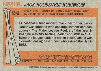 1987 Topps Nestle All Time Dream Team #24 Jackie Robinson Back