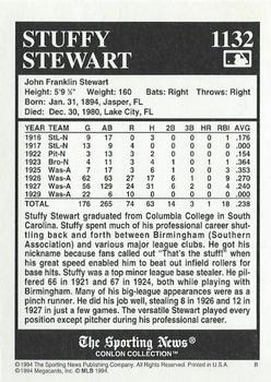 1994 Conlon Collection TSN #1132 Stuffy Stewart Back