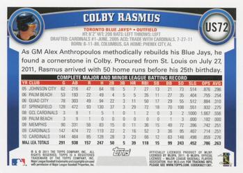 2011 Topps Update #US72 Colby Rasmus Back