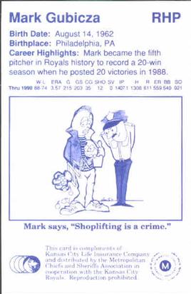 1991 Kansas City Royals Police #NNO Mark Gubicza Back