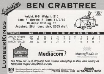 2006 Grandstand Clinton LumberKings #NNO Ben Crabtree Back