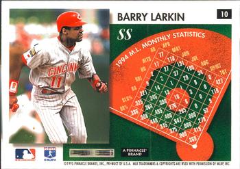 1995 Summit #10 Barry Larkin Back
