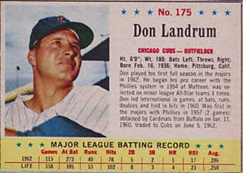 1963 Post Cereal #175 Don Landrum Front