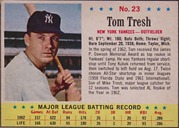 Tom Tresh Gallery | The Trading Card Database