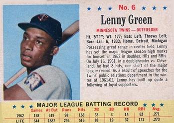 1963 Post Cereal #6 Lenny Green Front