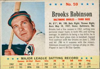 1963 Post Cereal #59 Brooks Robinson Front