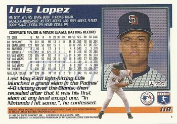 1995 Topps #118 Luis Lopez Back