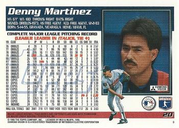 1995 Topps #20 Denny Martinez Back