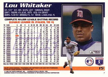 1995 Topps #15 Lou Whitaker Back